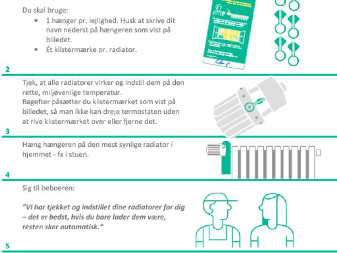 vejledning til radiatorhænger