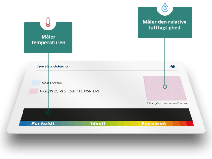 Billede af indeklimakort, som forklarer tekstfelterne.